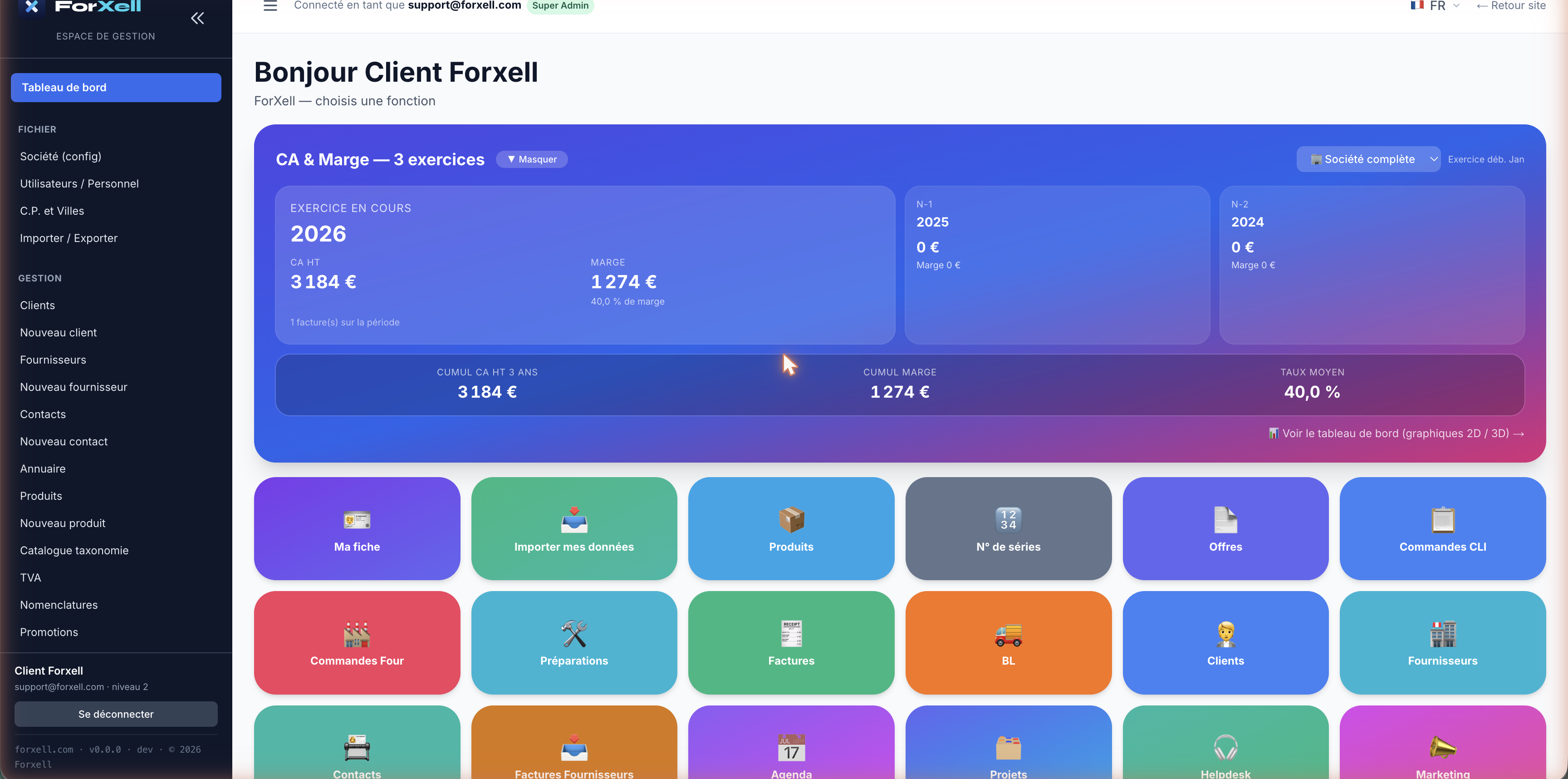 Tableau de bord ForXell